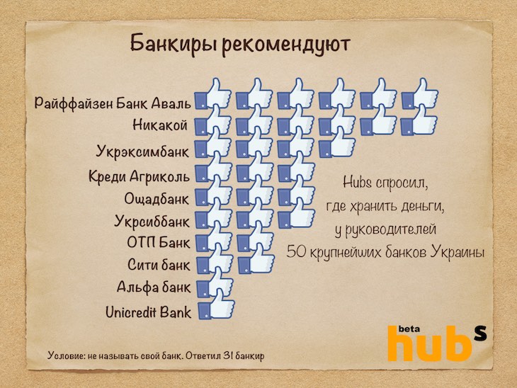    31  dqxikeidqxidqeant