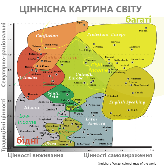 Inglehart_Values_Map dqxikeidqxidqeant