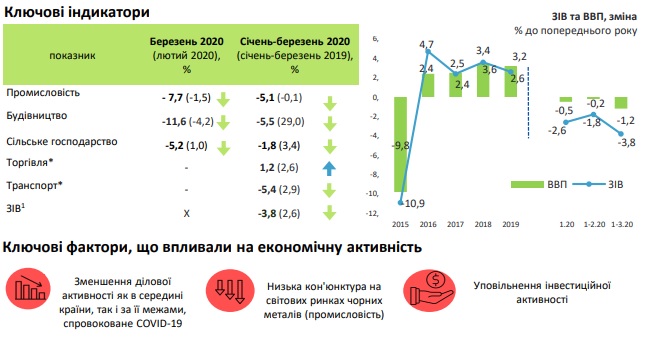 ekonomika.jpg dqxikeidqxidqrant