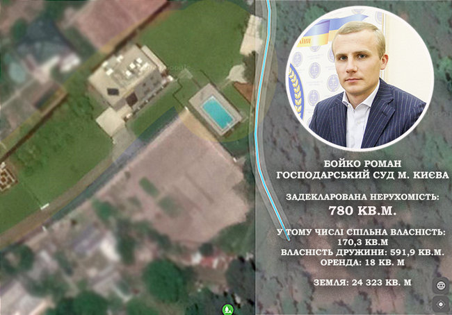 1000 гривень за метр: перша двадцятка київських суддів за площею задекларованої нерухомості 27 1000 гривень за метр: перша двадцятка київських суддів за площею задекларованої нерухомості 27