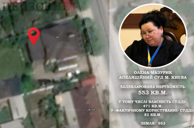 1000 гривень за метр: перша двадцятка київських суддів за площею задекларованої нерухомості 03 1000 гривень за метр: перша двадцятка київських суддів за площею задекларованої нерухомості 03