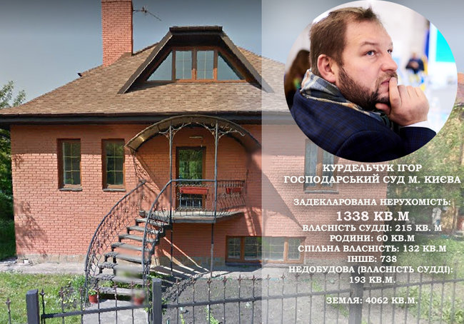 1000 гривень за метр: перша двадцятка київських суддів за площею задекларованої нерухомості 41 1000 гривень за метр: перша двадцятка київських суддів за площею задекларованої нерухомості 41