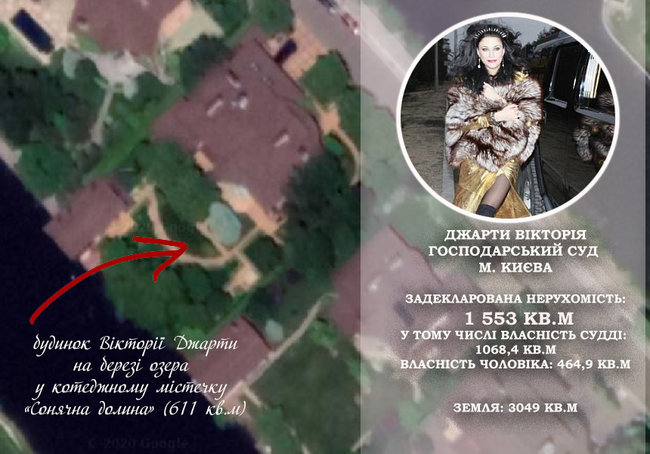 1000 гривень за метр: перша двадцятка київських суддів за площею задекларованої нерухомості 45 1000 гривень за метр: перша двадцятка київських суддів за площею задекларованої нерухомості 45