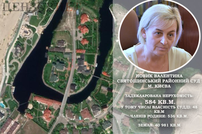 1000 гривень за метр: перша двадцятка київських суддів за площею задекларованої нерухомості 06 1000 гривень за метр: перша двадцятка київських суддів за площею задекларованої нерухомості 06