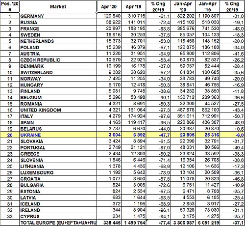 : AUTO-Consulting dqxikeidqxidqeant