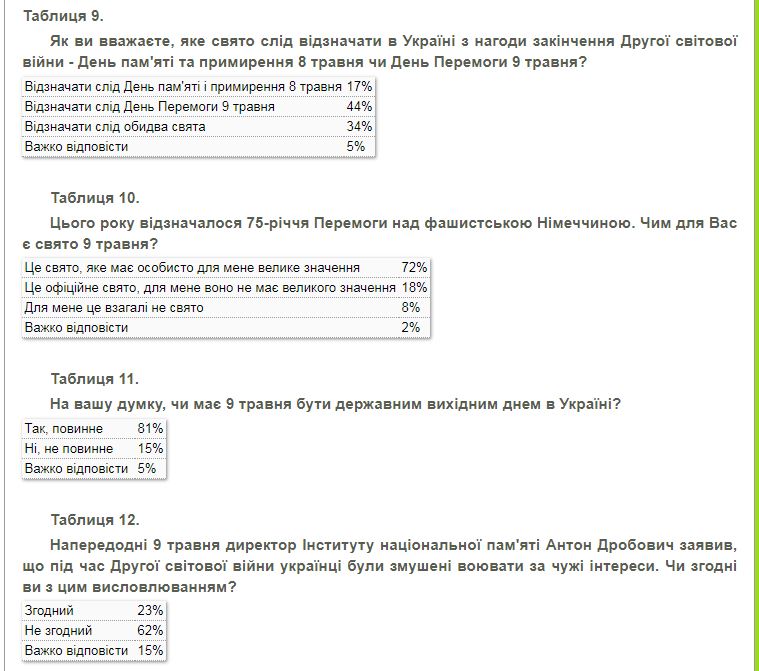 44% ,  9       dqxikeidqxidqrant