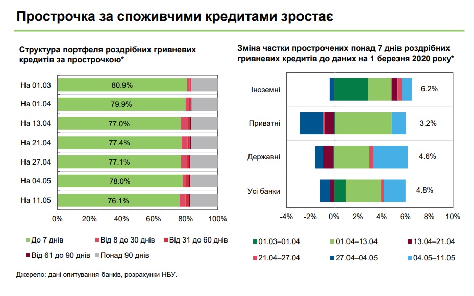 potrebkredity.jpg dqxikeidqxidqeant