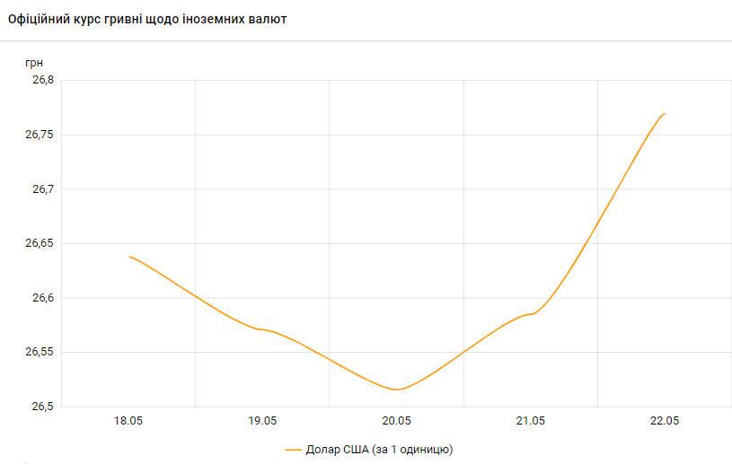      :  ,      dqxikeidqxidqrant