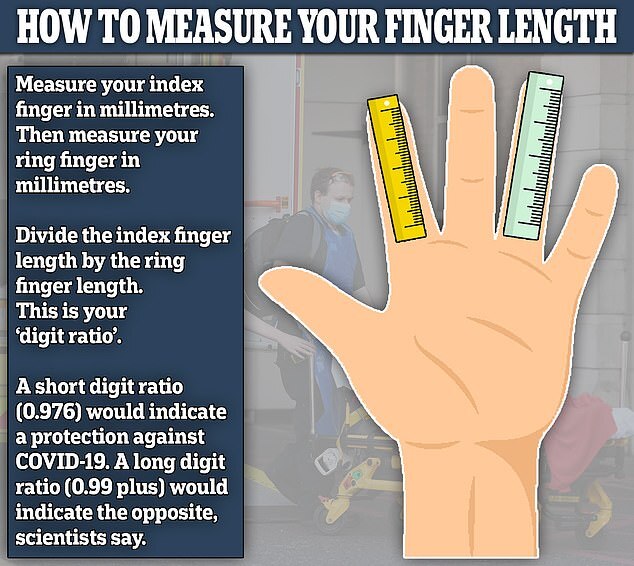            COVID-19 dqxikeidqxidqeant