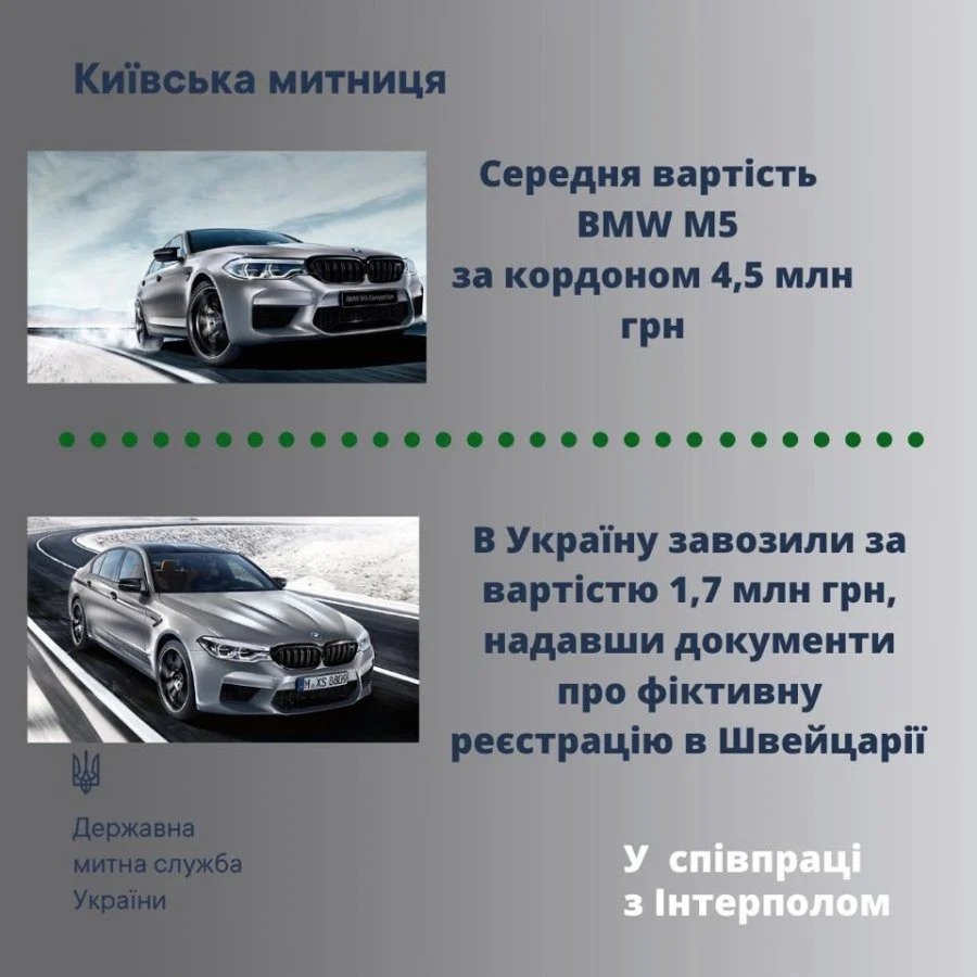 BMW M5 2019 dqxikeidqxidqeant