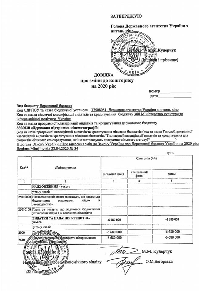 Гендиректор Довженко-центру спростував виправдання "ні в чому не винної" голови Держкіно. ДОКУМЕНТ dqxikeidqxidqrant