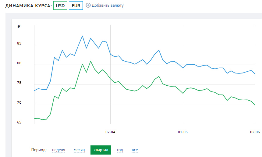     . : banki.ru dqxikeidqxidqrant