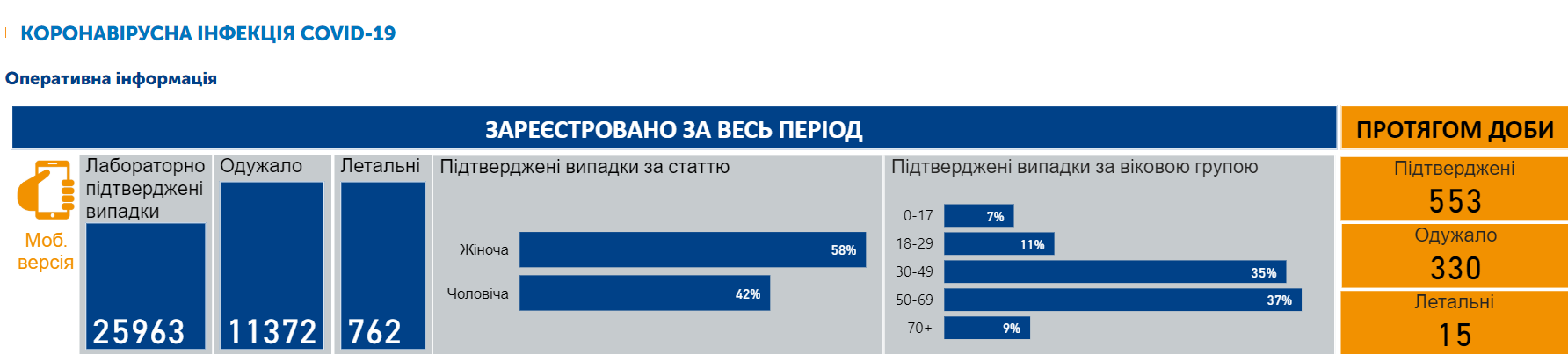       5  dqxikeidqxidqeant