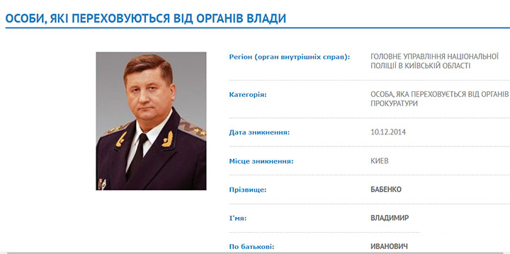 Дані з сайту МВС dqxikeidqxiqxxant