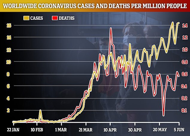 COVID-19  dqxikeidqxidqrant
