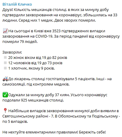 Данные по коронавирусу в Киеве на 9 июня. Скриншот: Telegram/ Виталий Кличко dqxikeidqxidqeant