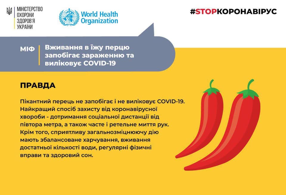 Минздрав опроверг пользу острого перца в борьбе с коронавирусом dqxikeidqxidqeant
