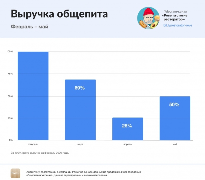 : Poster dqxikeidqxixeant