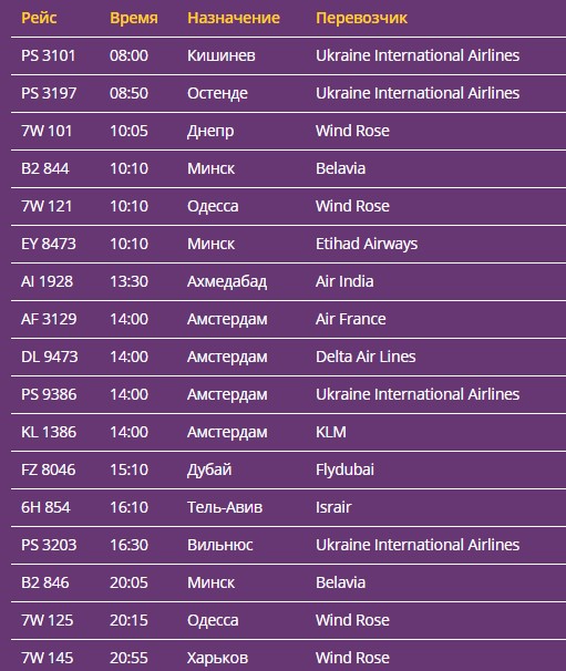 рейс dqxikeidqxidqrant