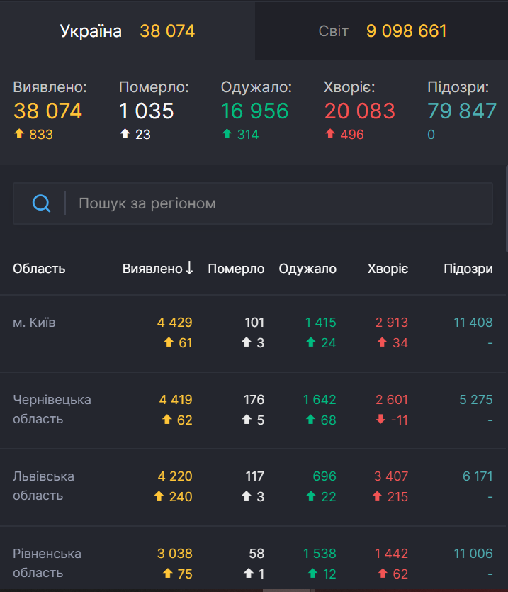    COVID-19 dqxikeidqxidqrant