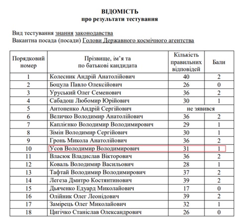 usov1.jpg dqxikeidqxiqtuant