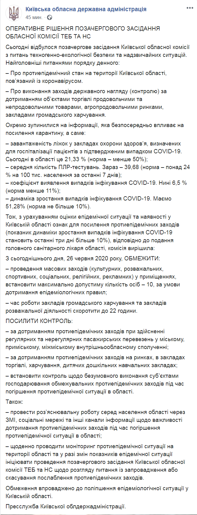 Скриншот из Facebook Киевской ОГА dqxikeidqxidqeant