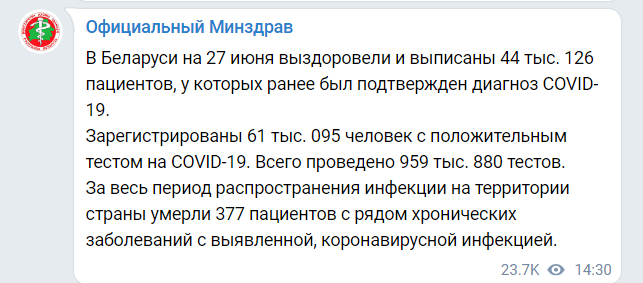 Скриншот 1 из Телеграм Минздрава Беларуси dqxikeidqxidqrant