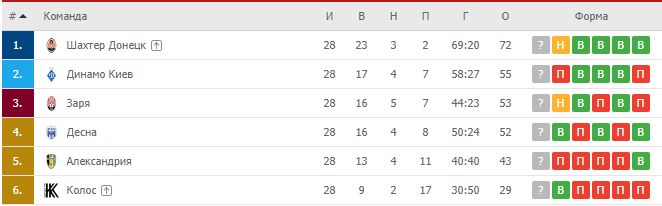     28  dqxikeidqxidqrant