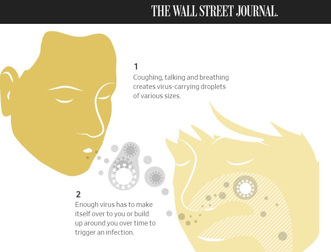 ,       ,   .   ,            dqxikeidqxidqrant