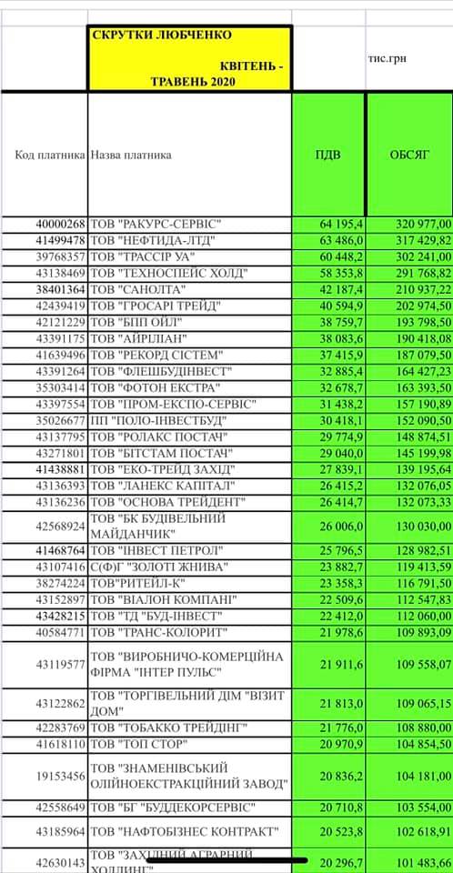 Нет описания фото. dqxikeidqxidqrant