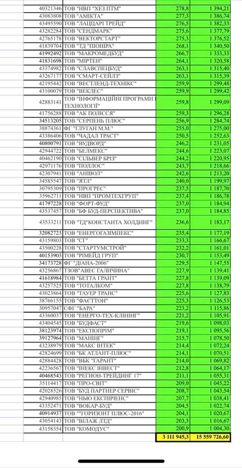 Нет описания фото.