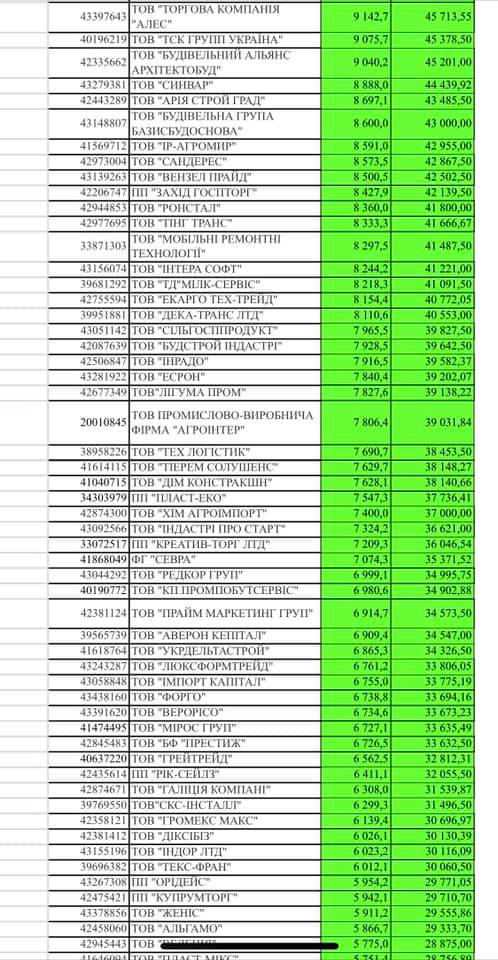 Нет описания фото.