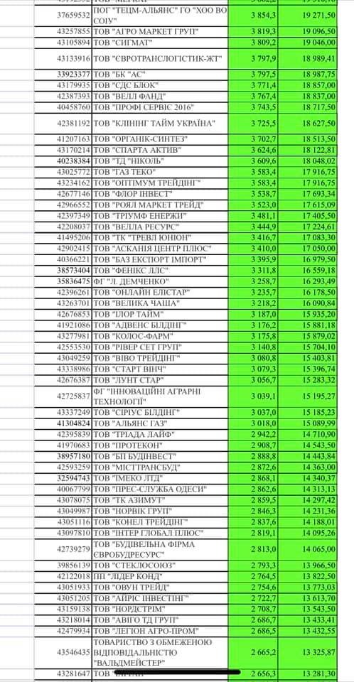 Нет описания фото.