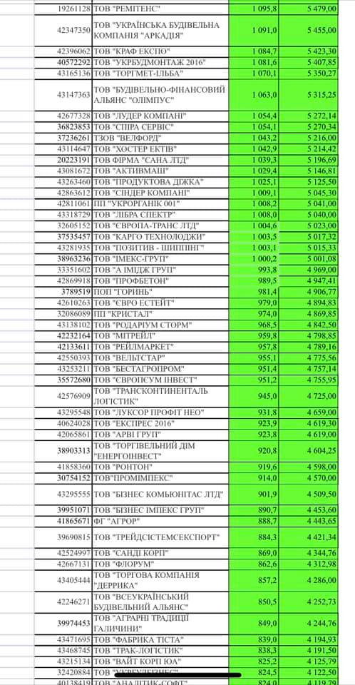 Нет описания фото.