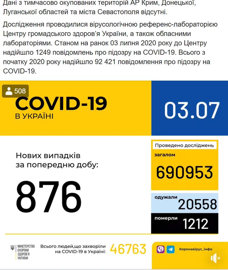 Пост Минздрава