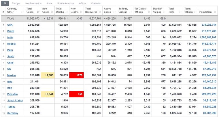      6  2020  dqxikeidqxiuuant