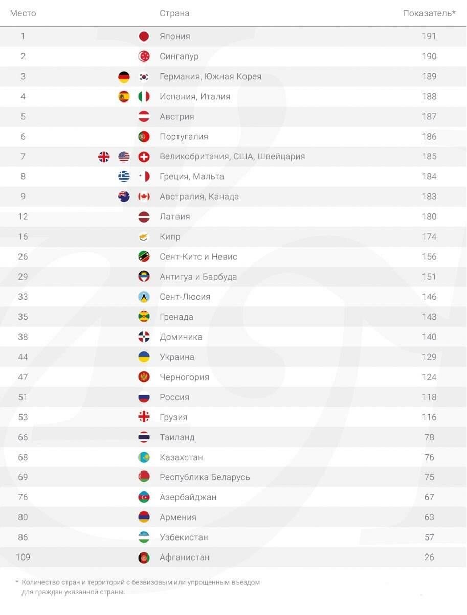 minfin.com.ua dqxikeidqxiqdkant