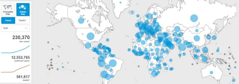 ВОЗ зафиксировала новый антирекорд по суточной заболеваемости Covid-19. Скриншот: ВОЗ dqxikeidqxidqrant