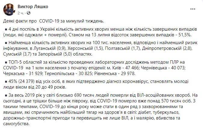        COVID-19   dqxikeidqxidqeant