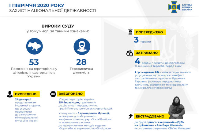     3 , —  01 dqxikeidqxidqrant