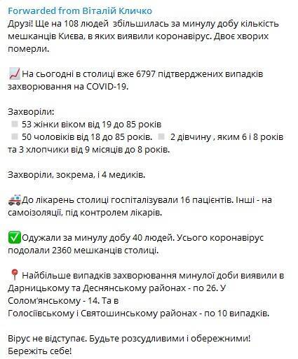    18    108   COVID-19