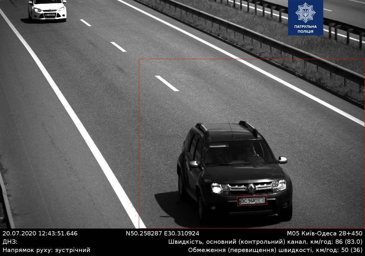  - patrol.police.gov.ua dqxikeidqxidqeant