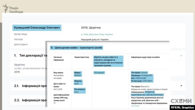     ,    Nissan Leaf    «»,    ,  