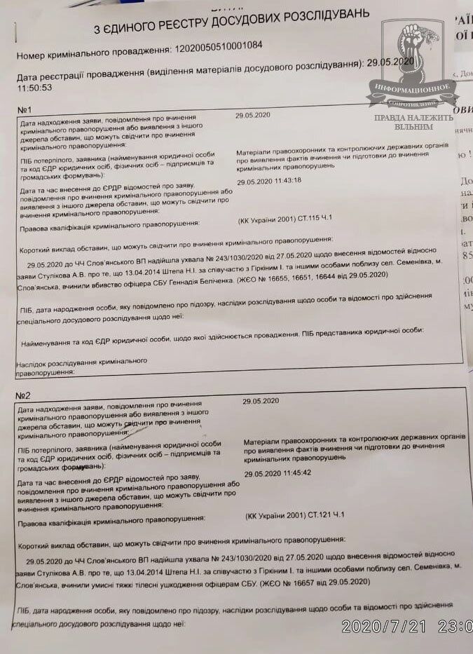 sprotyv.info dqxikeidqxidqeant