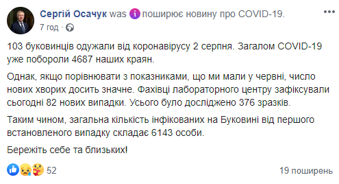 Коронавирус на Буковине dqxikeidqxidqeant