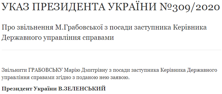 Зеленский уволил Грабовскую с должности замглавы Госуправления делами. Скриншот: Сайт президента dqxikeidqxidqrant