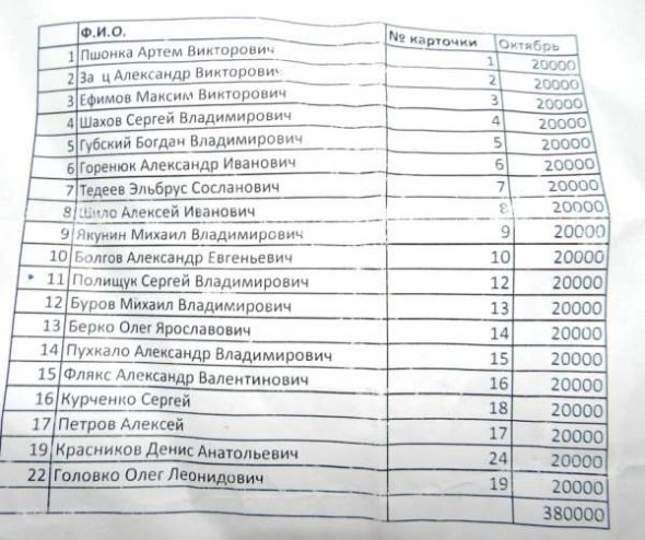 К руководству избирательной кампанией Порошенко в Донбассе рвется друг «семьи» Януковича Шахов? К руководству избирательной кампанией Порошенко в Донбассе рвется друг «семьи» Януковича Шахов? dqxikeidqxidqeant