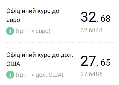 Курс валют dqxikeidqxidqrant