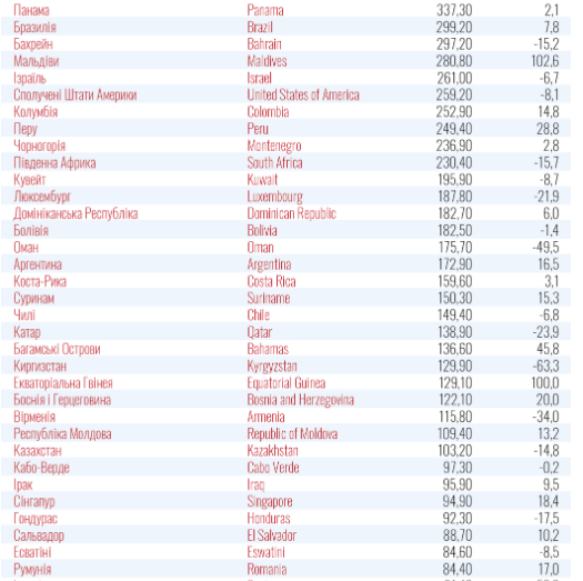   ""  dqxikeidqxidqrant