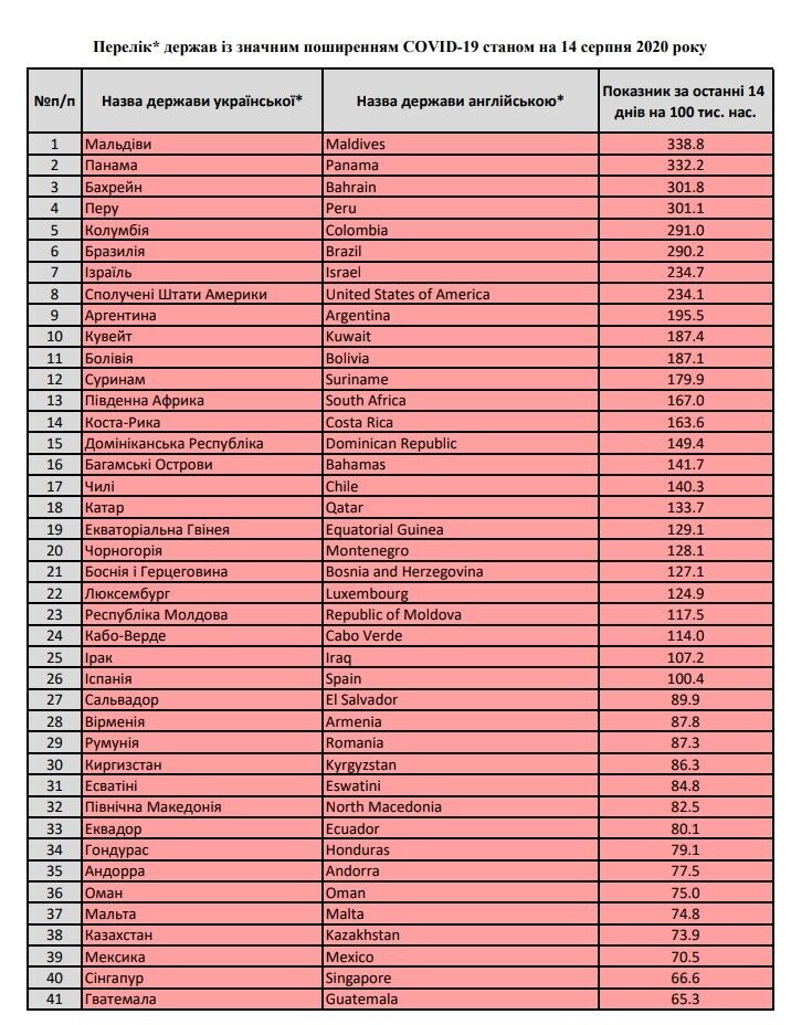     ""  dqxikeidqxiqdrant